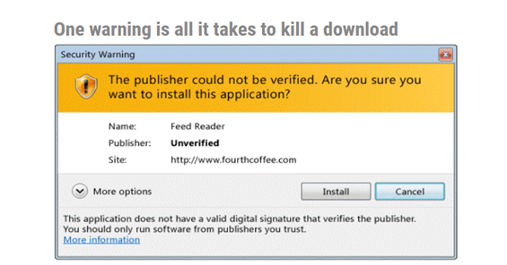 Software Publisher Certificate